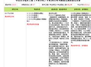 从大二播种，到成功收获 我的软件工程考研之旅——以青岛大学为起点